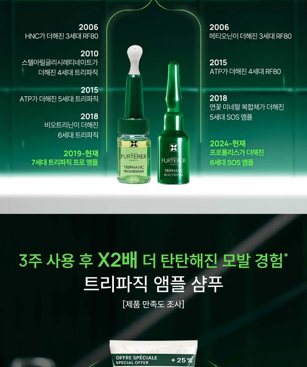 [두피 영양 케어] 르네휘테르 트리파직 두피 영양 앰플 샴푸 250ml 상세페이지 8